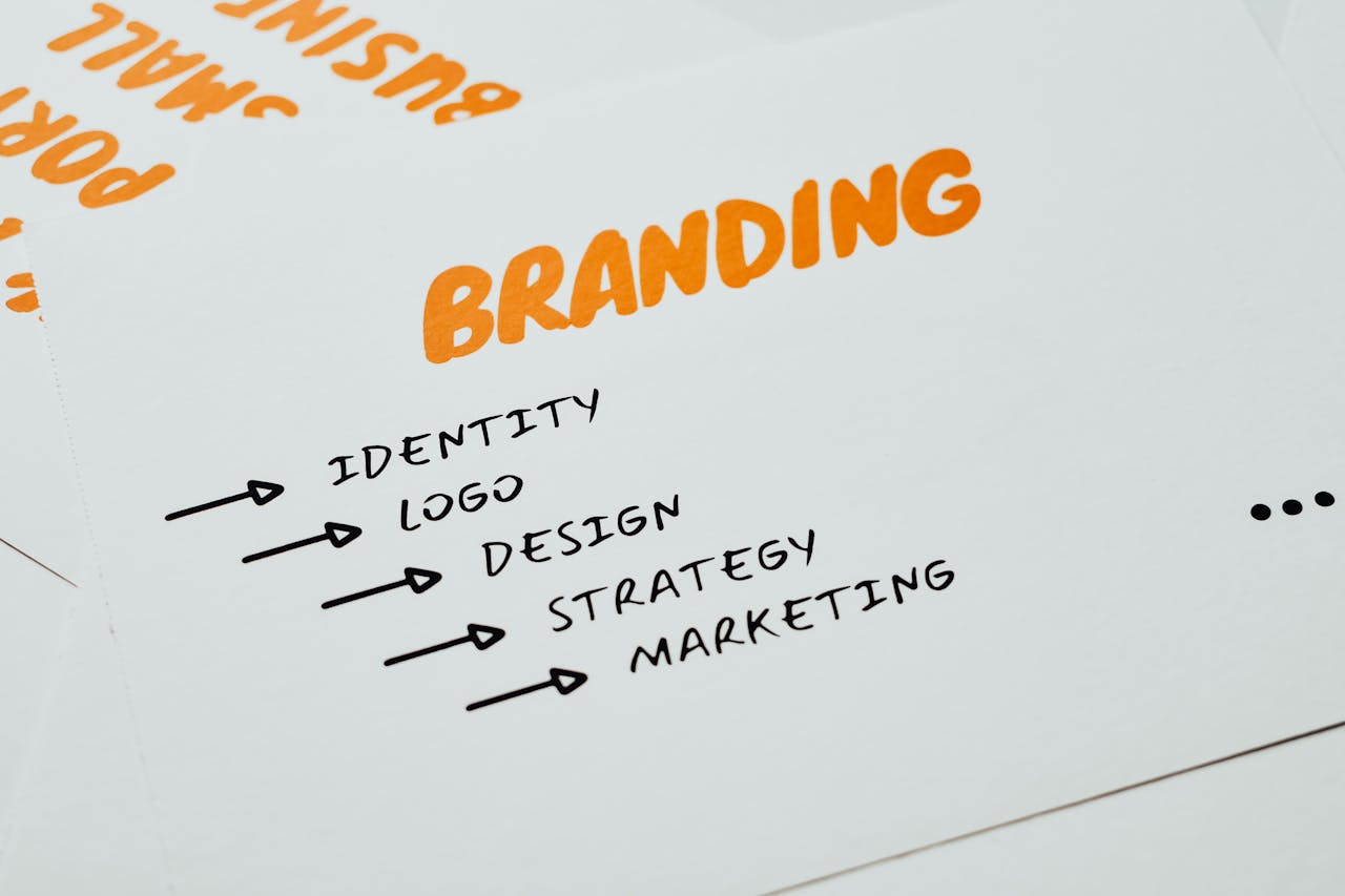 cta-bg Close-up of a paper with branding, identity, design, strategy, and marketing concepts in orange and black.