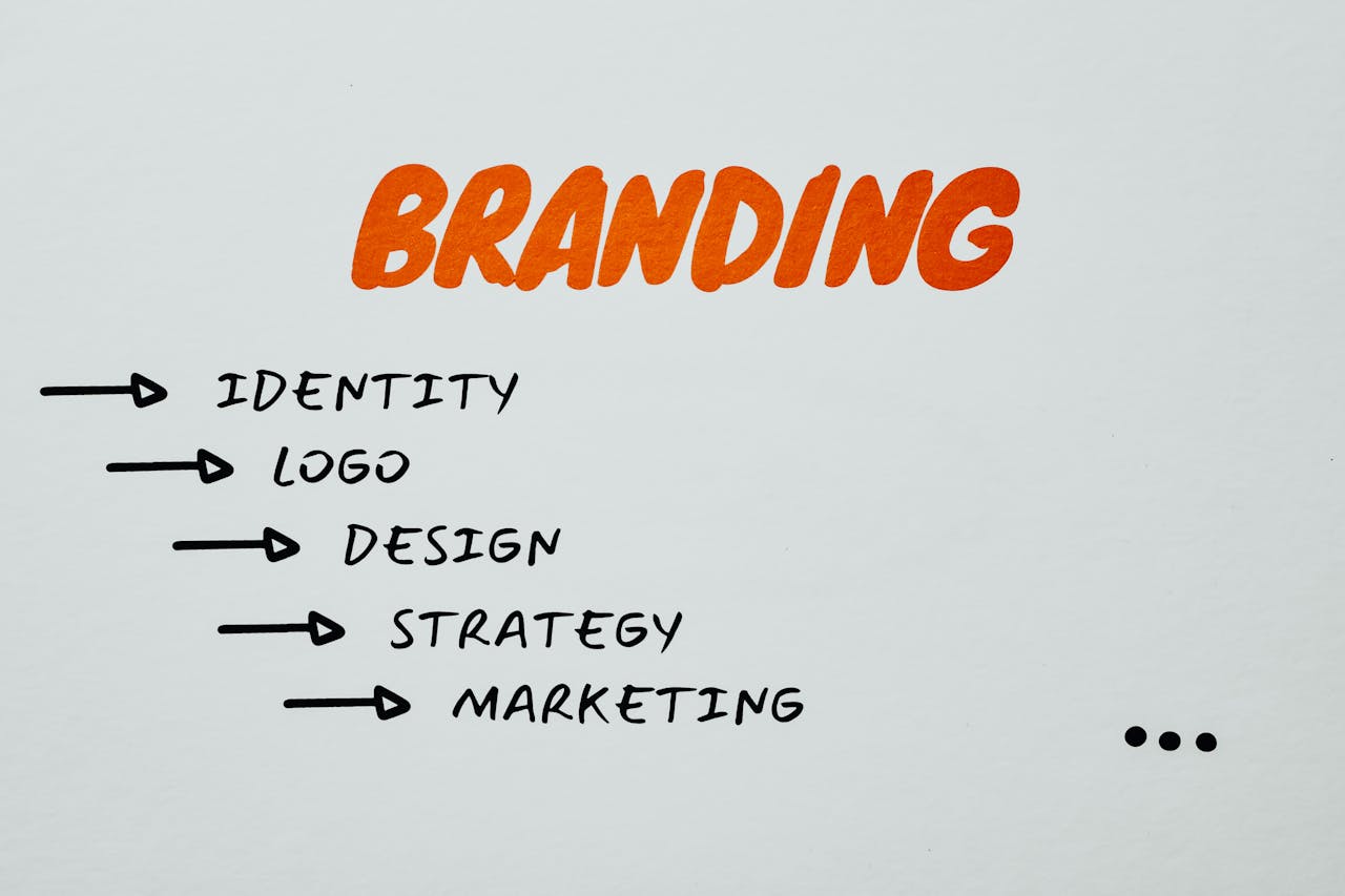 home-hero-bg Visual representation of branding, identity, and marketing strategies.